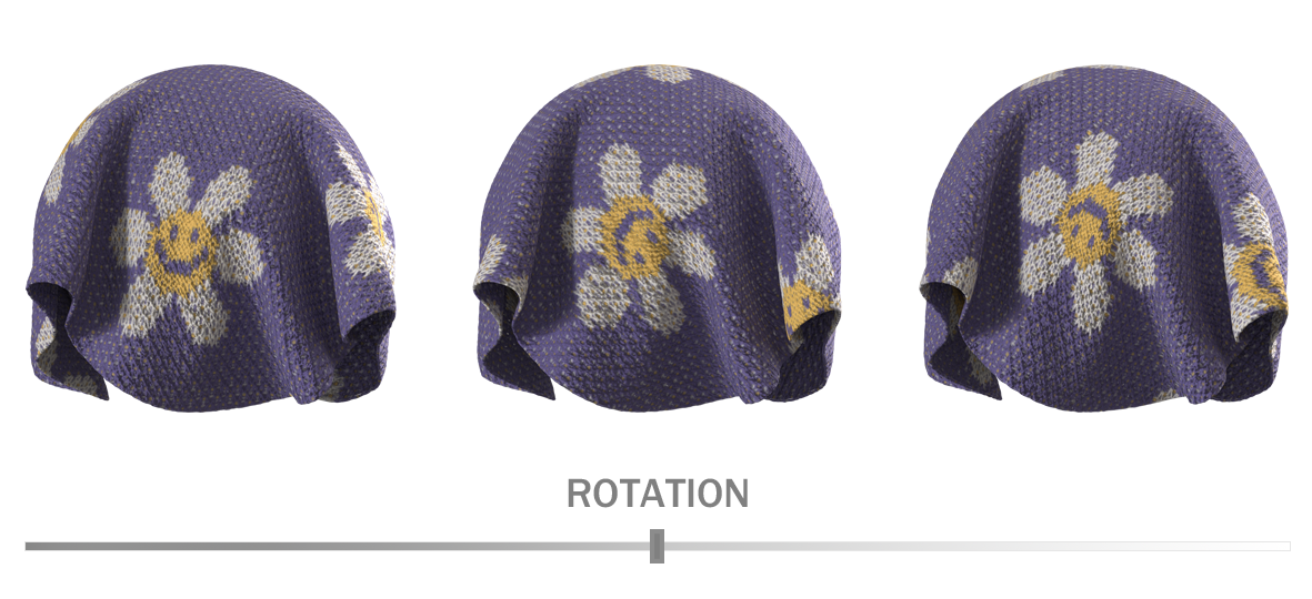 Rotation.png