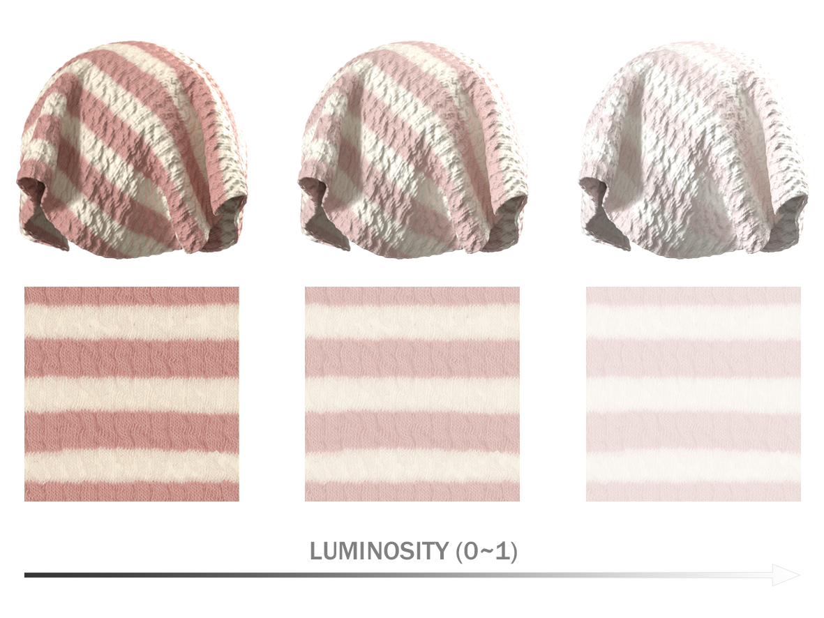 Luminosity.png